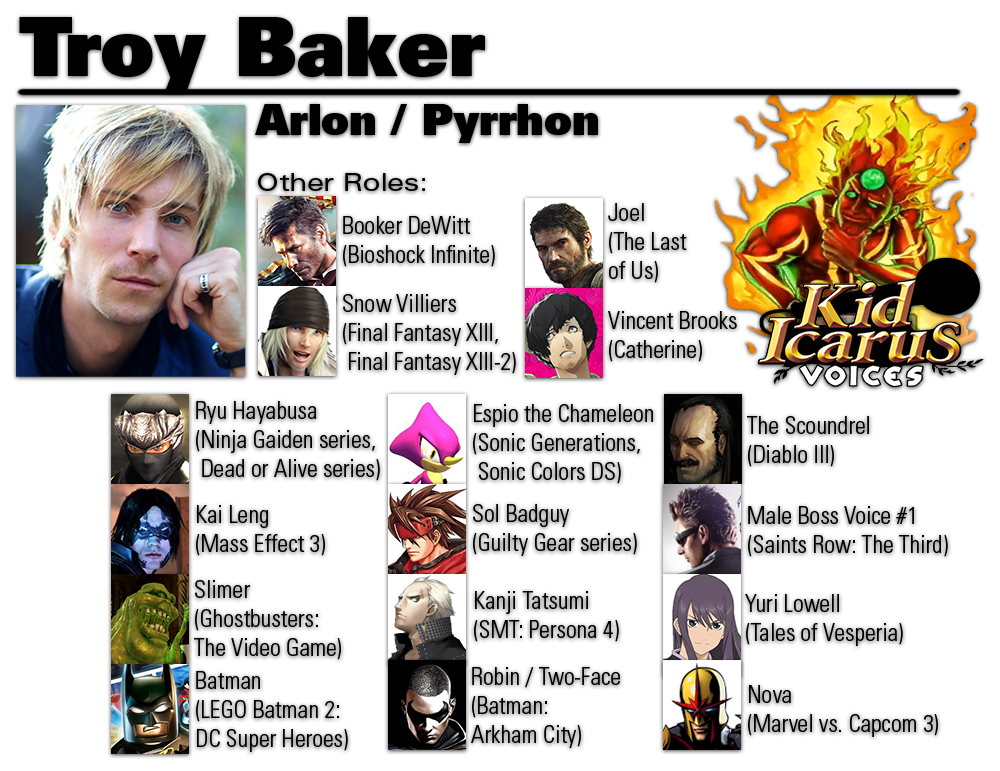 Kid Icarus Uprising Part 9 Voice Actor Spotlight Troy Baker